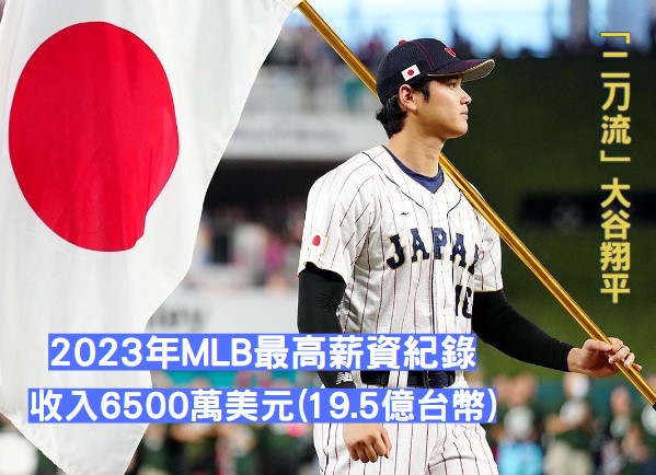 大老爺娛樂城 - %E5%A4%A7%E8%B0%B7%E7%BF%94%E5%B9%B32023%E5%B9%B4%E8%96%AA%E8%B3%87%E7%AC%AC%E4%B8%80