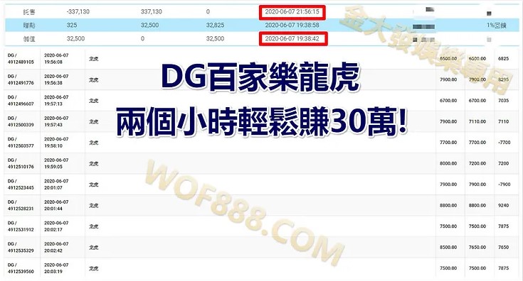 大老爺娛樂城 - %E9%87%91%E5%A4%A7%E7%99%BC%E5%87%BA%E9%87%91%E8%AD%89%E6%98%8E