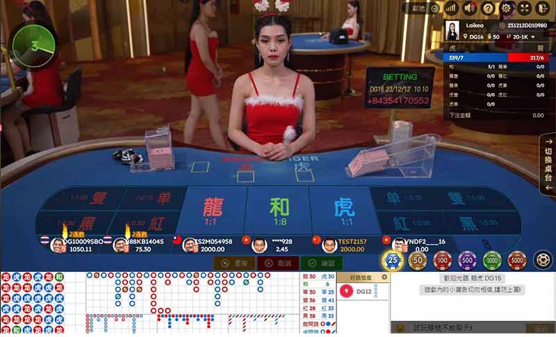 大老爺百家樂-龍虎鬥遊戲介紹