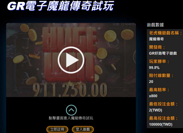 魔龍傳奇好贏嗎？老虎機投注規則、策略懶人包！-試玩