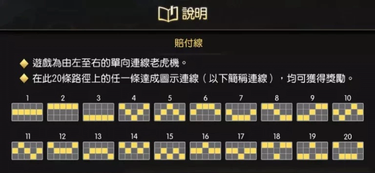 魔龍傳奇好贏嗎？老虎機投注規則、策略懶人包！-賠付線