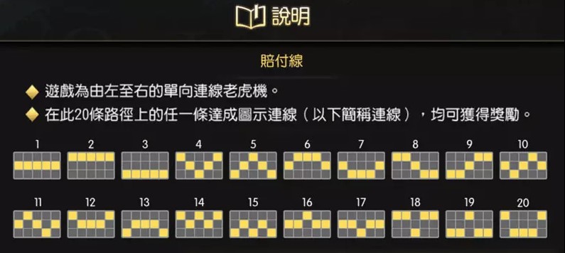 魔龍傳奇秘訣大公開，這樣選機台中獎機會倍增！(2025/5月最新)