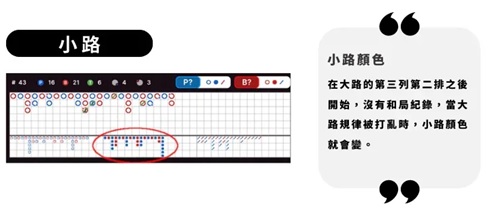 大老爺出金百家樂牌路解析-大路