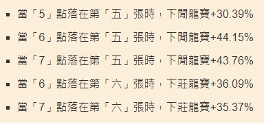 大老爺出金百家樂算牌-龍寶小撇步